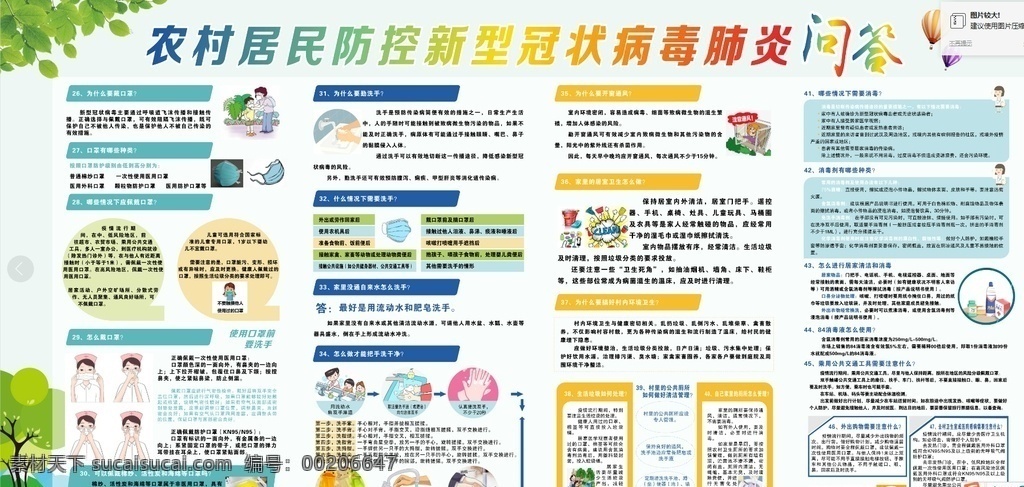 農(nóng)村 防控 新 冠 問(wèn)答 二 版 新冠 八問(wèn)八答 疫情
