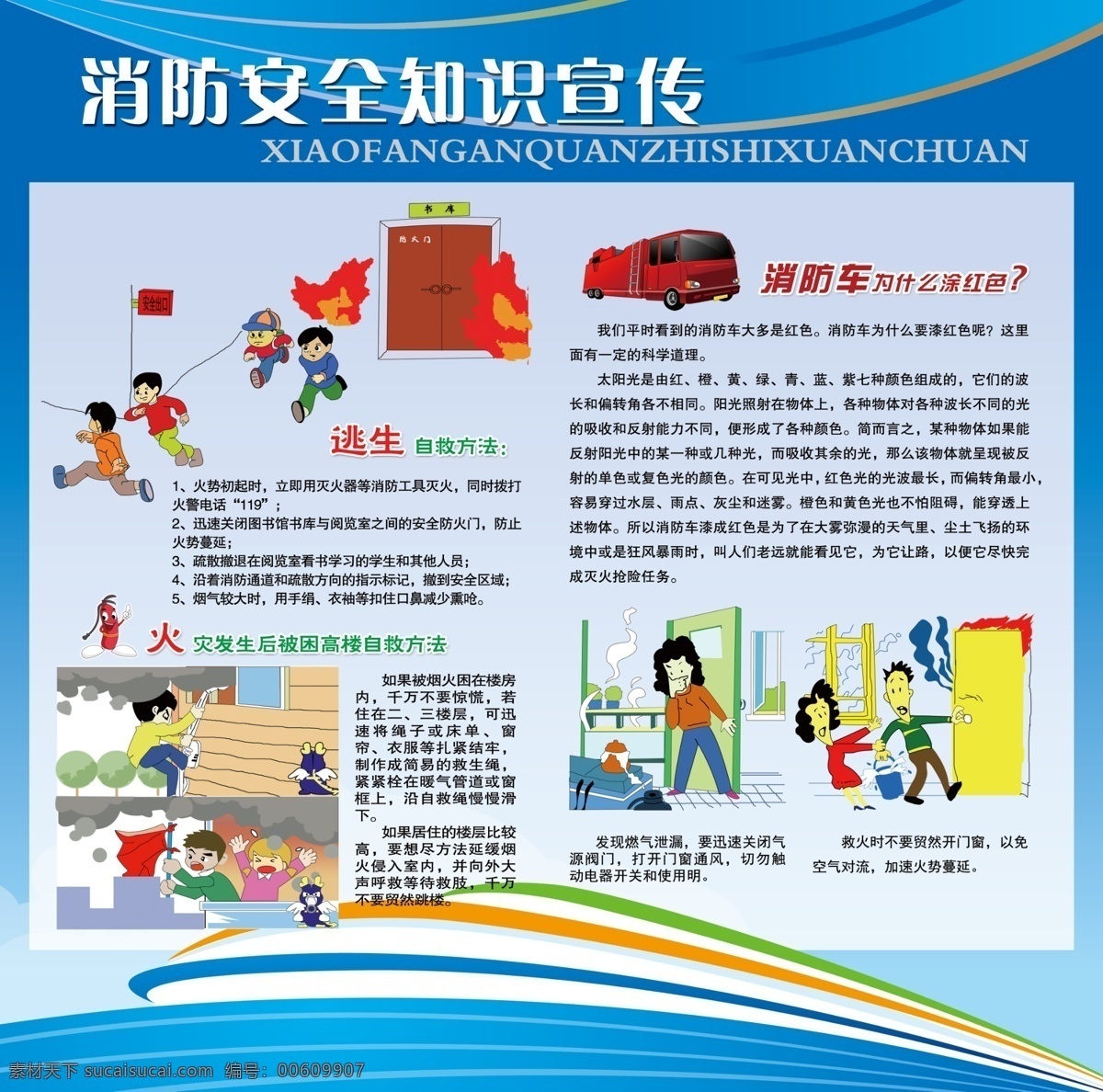 消防 安全 知識 宣傳 小學(xué)生 小學(xué) 火災(zāi) 逃生 消防車 急救 教育 展板 卡通 兒童