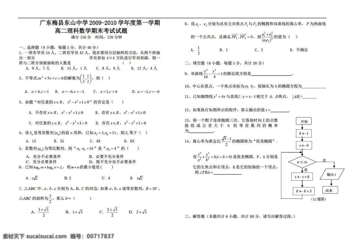 數(shù)學(xué) 蘇 教 版 廣東 梅縣 東山 中學(xué) 學(xué)期 理科 期末 考試試題 蘇教版 選修2 試卷