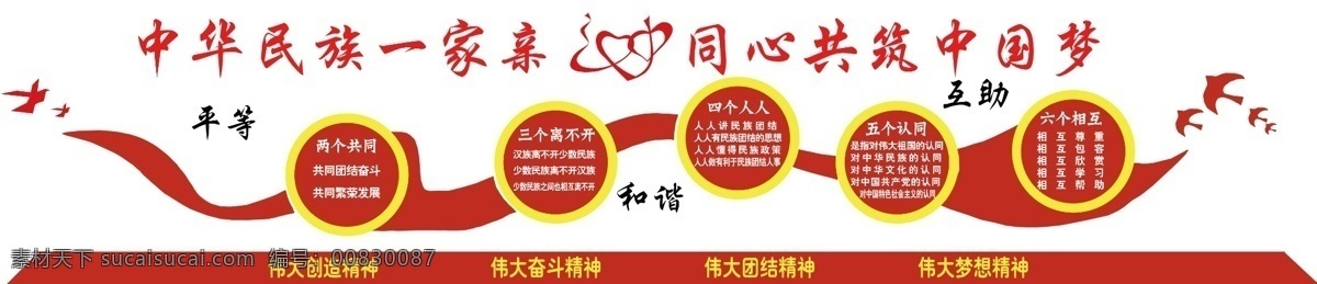 民族 團(tuán)結(jié) 一家親 民族團(tuán)結(jié) 黨建文化 黨員活動(dòng)室 共筑中國(guó)夢(mèng) 中國(guó)夢(mèng)展板 民族團(tuán)結(jié)展板 民族團(tuán)結(jié)標(biāo)語(yǔ) 民族團(tuán)結(jié)宣傳 民族團(tuán)結(jié)口號(hào) 民族團(tuán)結(jié)背景 ps 文化藝術(shù) 傳統(tǒng)文化