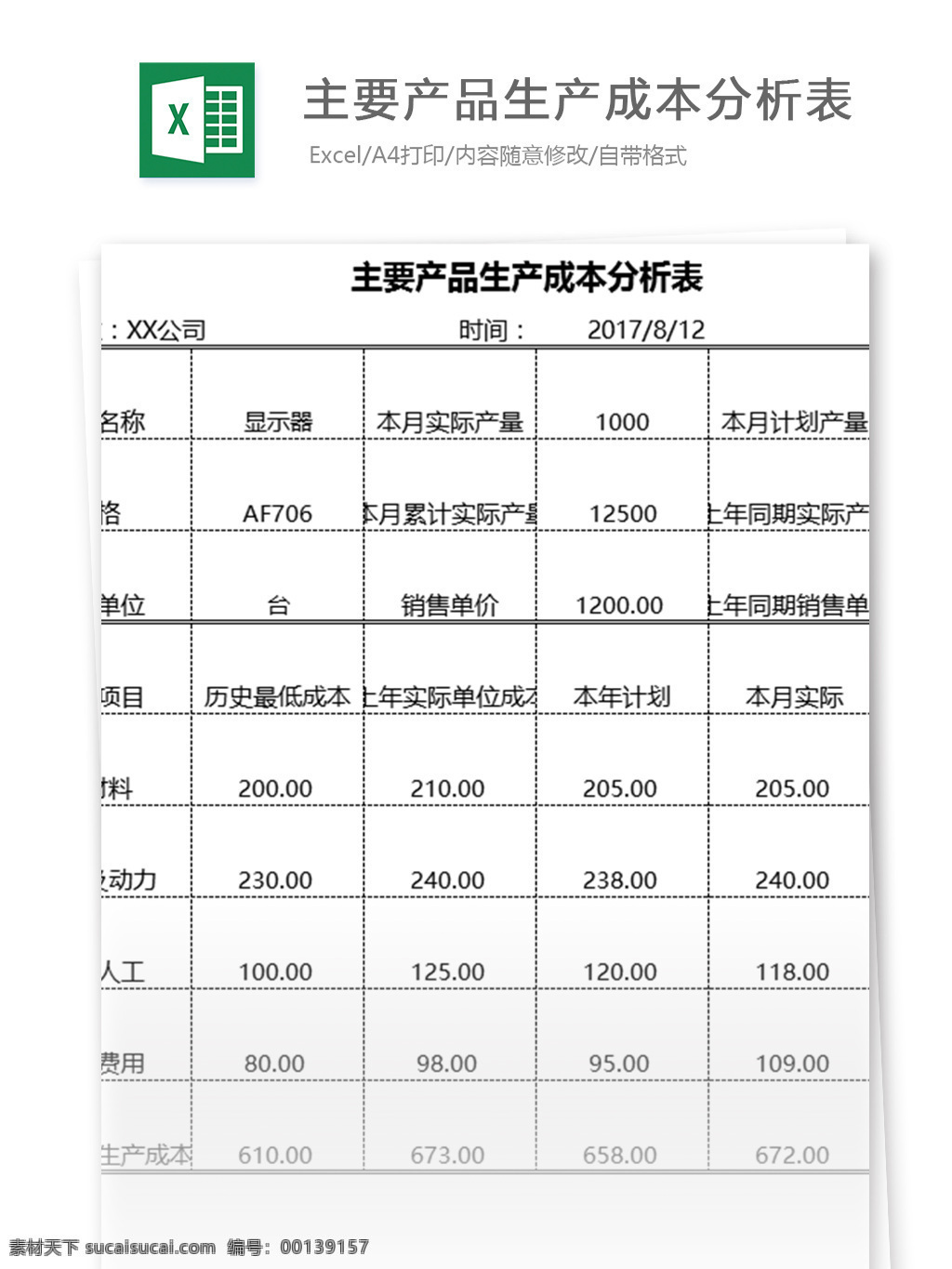 主要 產(chǎn)品 生產(chǎn) 成本 分析 表 excel 表格 模板 表格模板 圖表 表格設(shè)計(jì) 財(cái)務(wù)報(bào)表 行業(yè)表格 應(yīng)用文書 成本計(jì)算表
