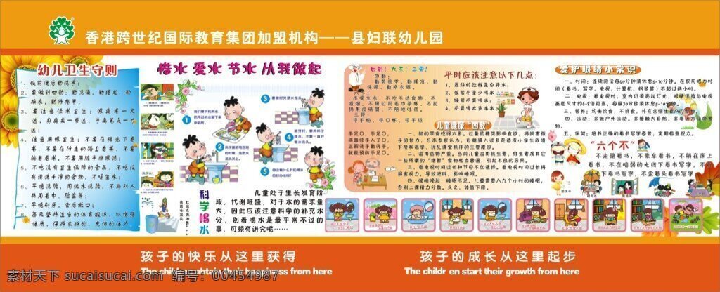 幼兒園 保健 展板 幼兒衛(wèi)生守則 節(jié)約用水 科學(xué)喝水 愛(ài)護(hù)眼睛 衛(wèi)生 六個(gè)不 白色