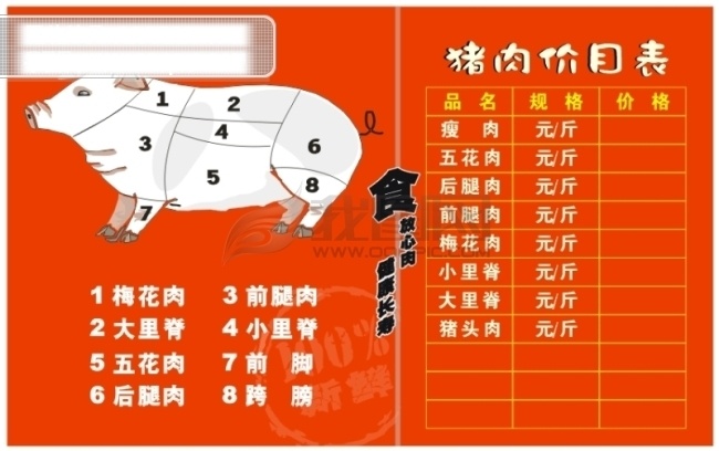 超市 專用 豬肉 分割 圖 cdr9 圖解 矢量圖 其他矢量圖