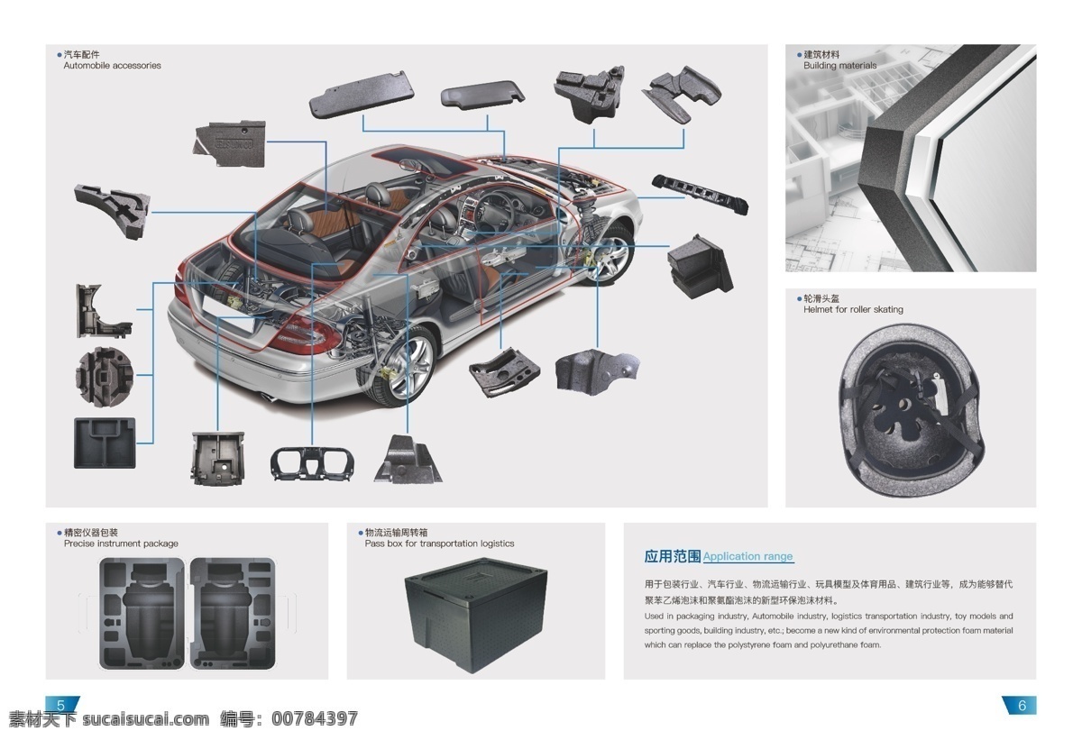 企業(yè) 宣傳冊 內頁 應用 范圍 汽車 零部件 汽車配件 發(fā)泡材料 材料 科技 包裝 建筑材料 泡沫材料 企業(yè)宣傳冊 環(huán)保材料 畫冊設計