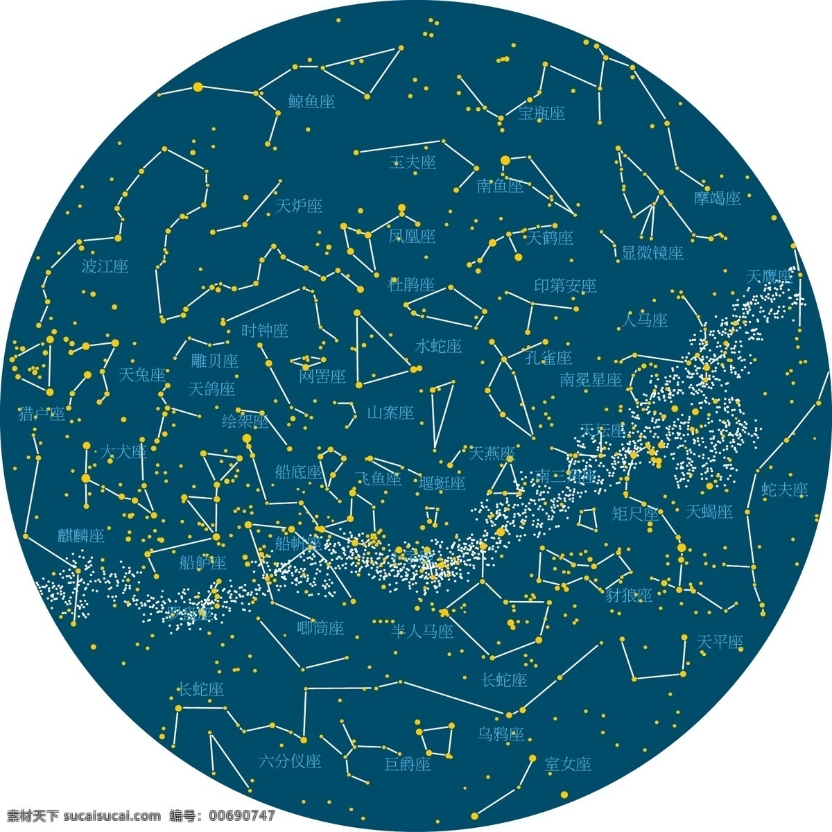 星座 全部星座 矢量圖星座圖 星座球 天球星座