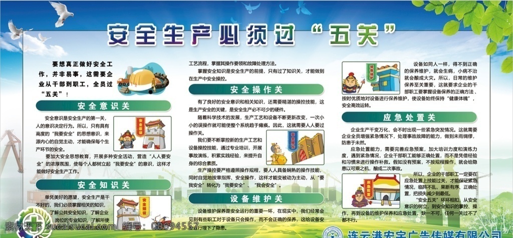安全生產(chǎn) 五 關(guān) 五關(guān) 過五關(guān) 碼頭 門機(jī) 港口 綠地 安全日