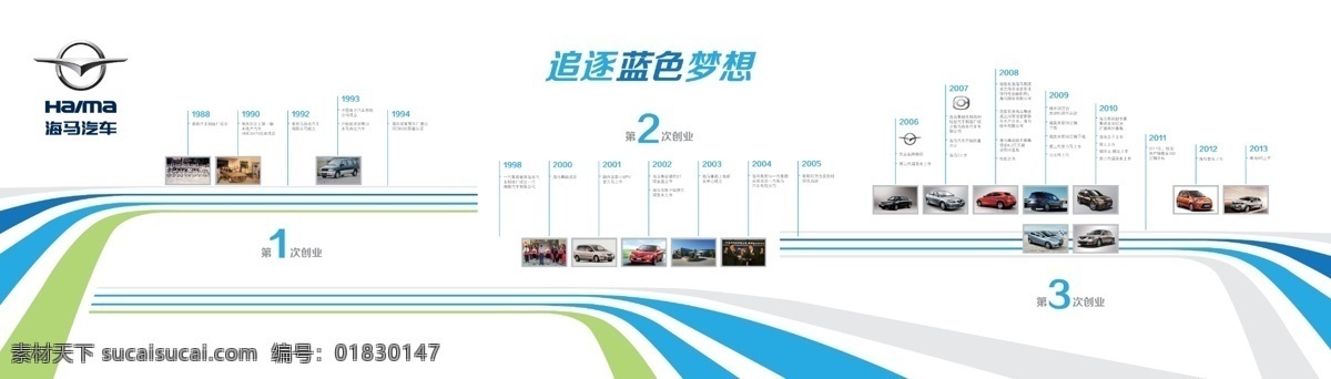 海馬 汽車 歷史背景 墻 矢量圖 背景 歷史