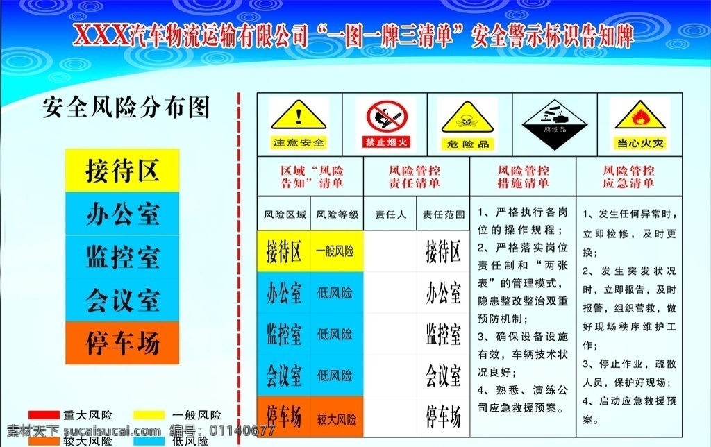 汽車(chē) 物流 運(yùn)輸公司 圖 牌 三清 安全警示 標(biāo)識(shí)告知牌 一圖一牌 三清單 汽車(chē)物流 展板模板
