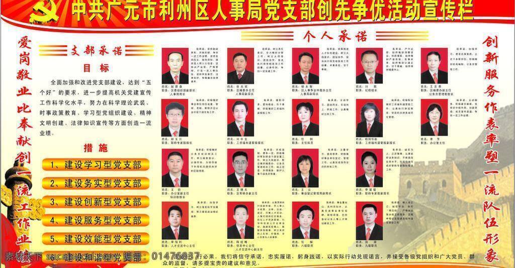 背景 黨旗 飛鴿 華表 太陽 天安門 天花板 萬里長城 爭先創(chuàng)優(yōu) 宣傳欄 展板 區(qū)委 支部 委員會 紅霞 展板模板 矢量 其他展板設(shè)計