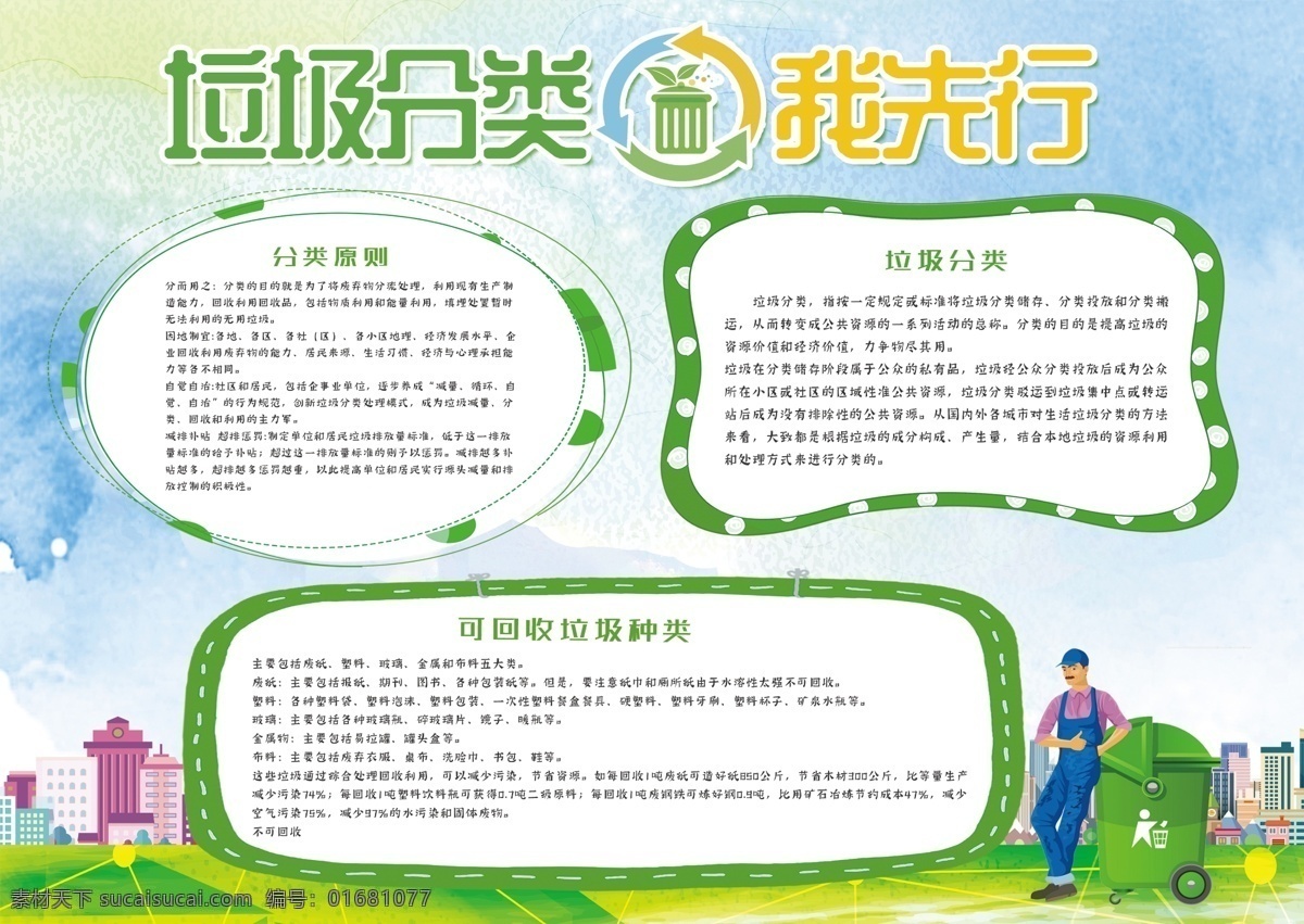 綠色 清新 環(huán)保 垃圾 分類 先行 小報(bào) 手 抄報(bào) 公益 手抄報(bào) 垃圾分類 愛護(hù)環(huán)境