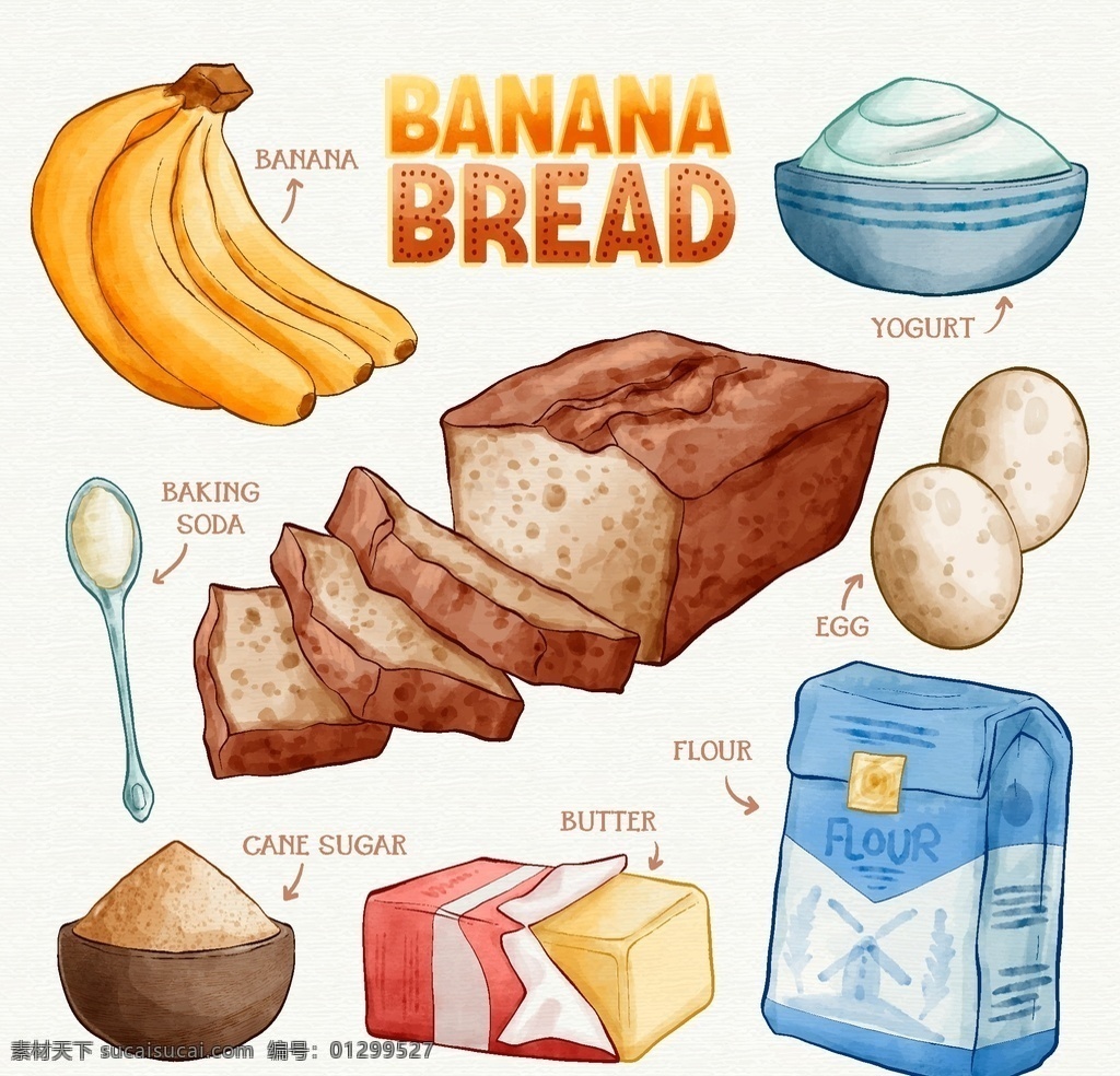 健康饮食 矢量 手绘 元素 健康 饮食 制作 步骤 食物 香蕉 芝士 面包 餐饮素材 菜单菜谱