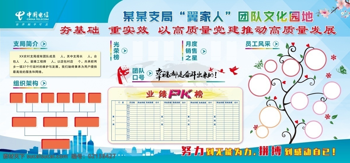團(tuán)隊(duì)文化 團(tuán)隊(duì)口號(hào) 業(yè)績pk 員工風(fēng)采 組織架構(gòu) 照片造型 分層
