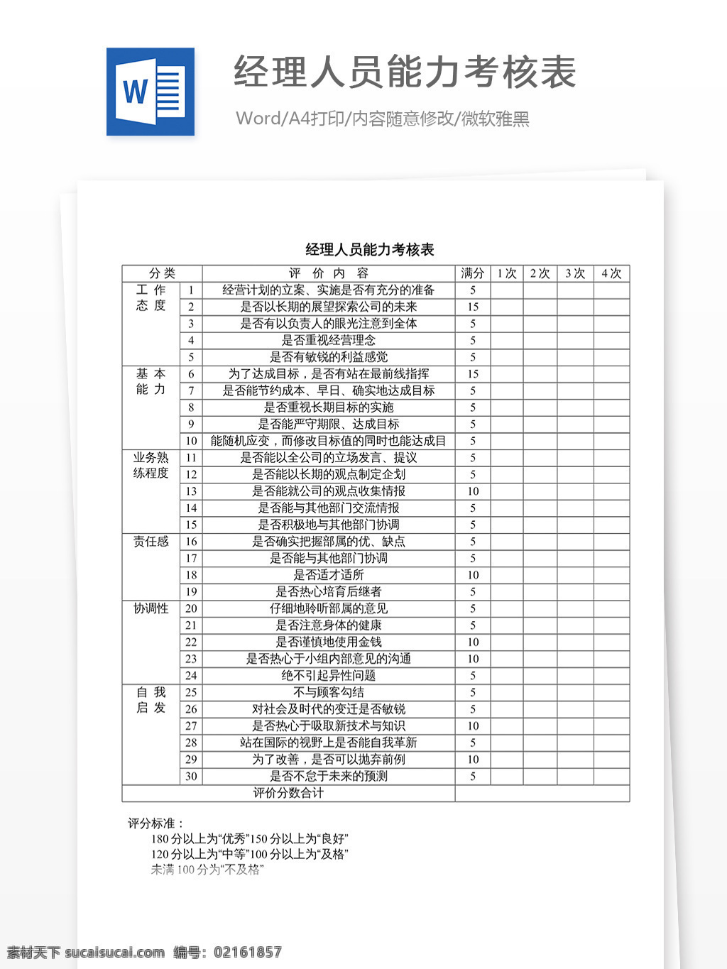 經(jīng)理 人員 能力 考核表 文檔 word word文檔 文庫模板 通用文檔 實(shí)用文檔 工作 范文 工作范文