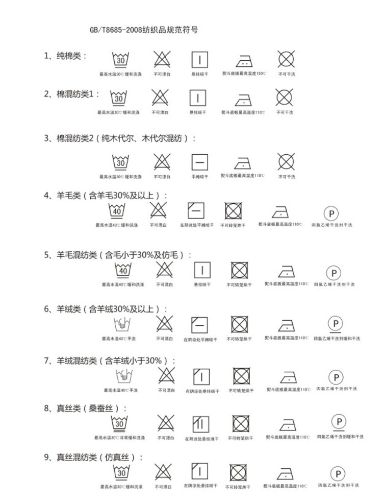 服裝水洗 服裝水洗標(biāo) 水洗標(biāo) 標(biāo)識(shí)標(biāo)志 圖標(biāo) 不可暴曬 衣服晾干 蒸汽熨燙 標(biāo)志 洗滌方法 內(nèi)衣洗滌 內(nèi)褲洗滌 注意 提示 標(biāo)志圖標(biāo) 其他圖標(biāo)