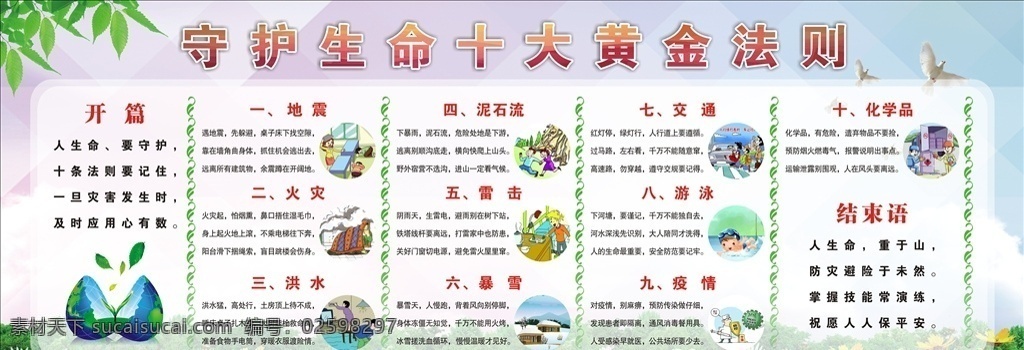 守護 生命 十大 黃金 法則 地震 火災(zāi) 洪水 泥石流 雷擊 暴雪 交通安全 游泳 疫情 化學(xué)品 展板模板
