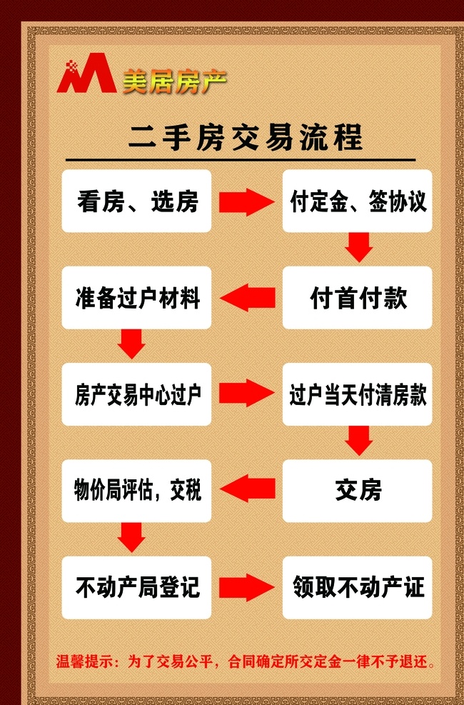 房產(chǎn)制度 二手房 制度 二手房制度 中介制度 中介管理制度 中介制度牌 房產(chǎn)中介 房地產(chǎn)中介 房產(chǎn)中介管理 房產(chǎn)中介制度 中介公司 中介公司管理 中介公司制度 中介公司規(guī)章 中介公司崗位 中介企業(yè) 中介企業(yè)制度 房產(chǎn)中介公司 房產(chǎn)中介企業(yè) 房產(chǎn)管理制度 整套管理制度 室內(nèi)廣告設(shè)計(jì)