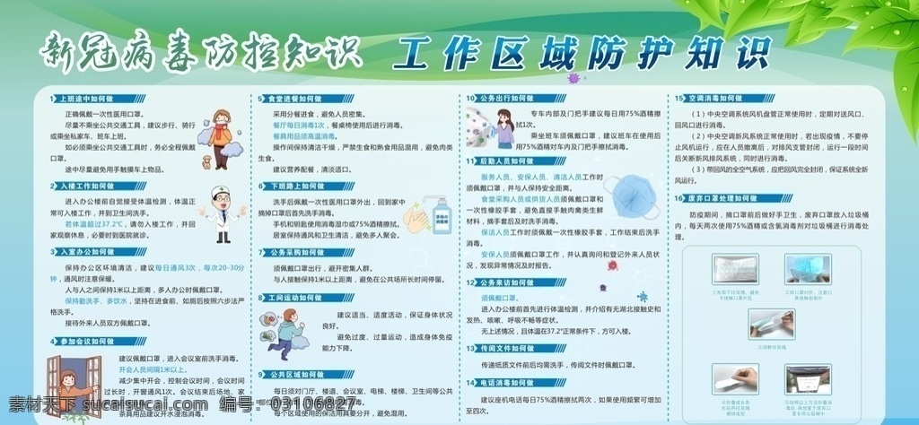 新 冠 病毒 防控 知識 展板 工作 區(qū)域 工作區(qū)域 抗擊新冠肺炎 新型冠狀病毒 新型肺炎 餐廳消毒 防控宣傳知識 居民預防知識 居民防控知識 抗擊病毒 新冠肺炎 復工防御措施 公司復工通知 公司復工原則 復工提醒 返工人員防控 新冠展板 疫情