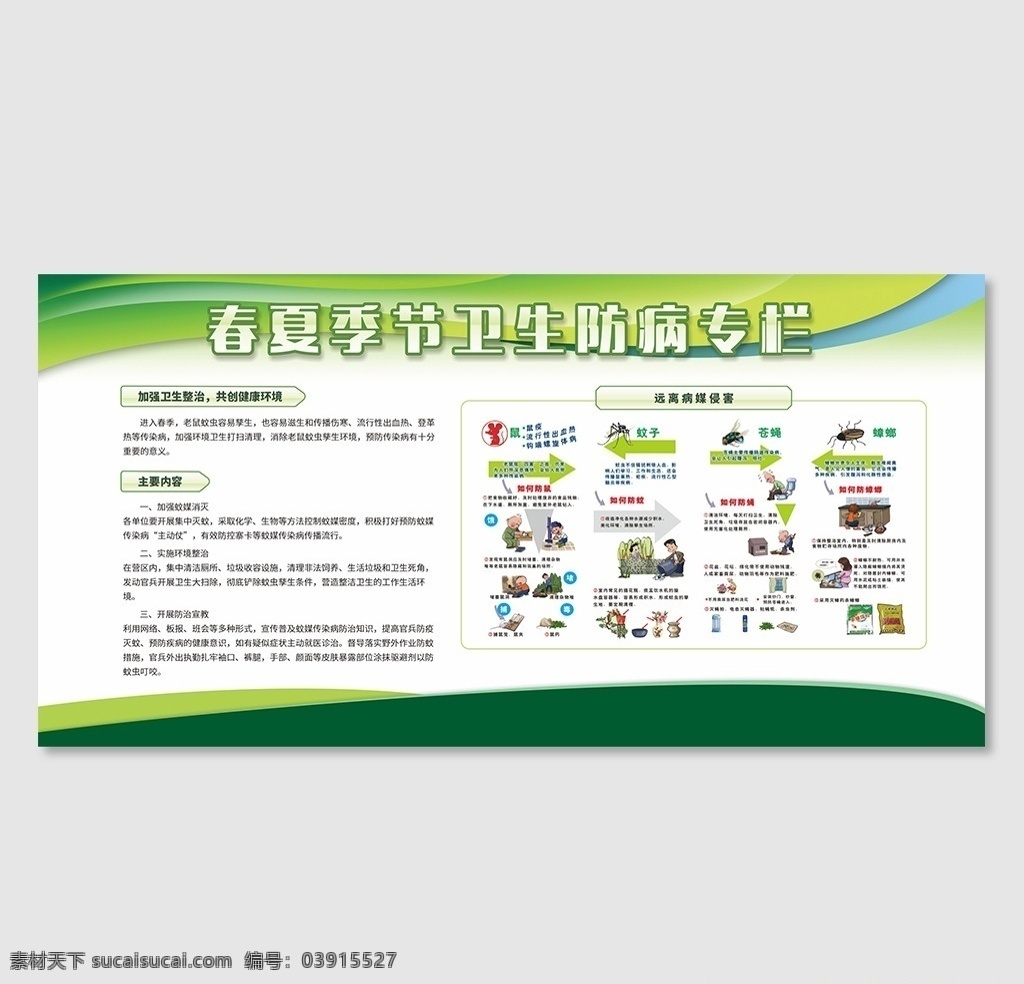 衛(wèi)生防護(hù) 衛(wèi)生宣傳展板 新冠肺炎 新型冠狀病毒 醫(yī)療展板 疾病防控 疾病預(yù)防 春季 夏季 春夏季衛(wèi)生 衛(wèi)生宣傳 抗擊疫情 預(yù)防新型肺炎 肺炎 衛(wèi)生 新冠病毒 衛(wèi)生知識(shí) 預(yù)防病毒 衛(wèi)生展板 防疫展板 醫(yī)療衛(wèi)生 醫(yī)療衛(wèi)生展板 展板模板