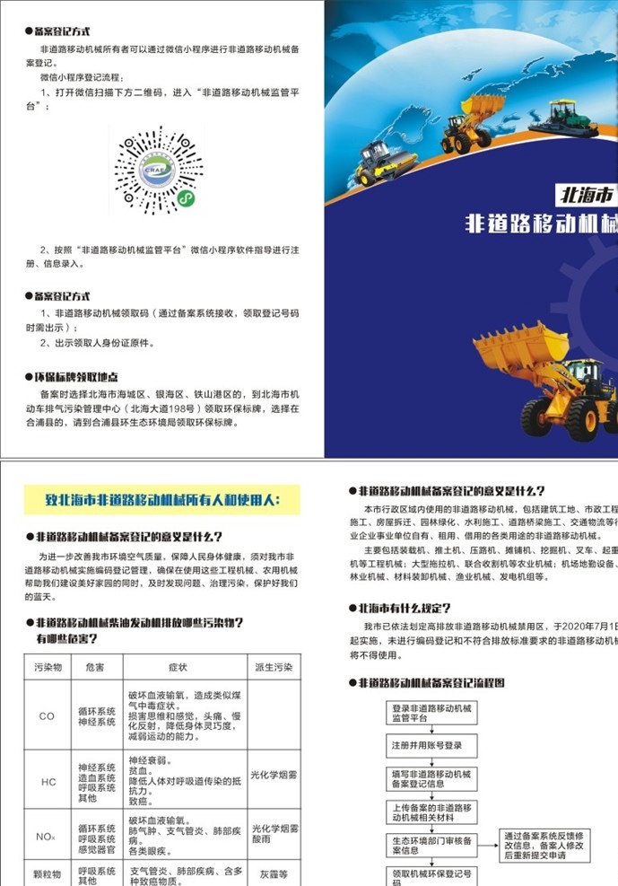 非 道路 移動 機(jī)械 折頁 非道路 環(huán)境保護(hù) 環(huán)境 廣告排版