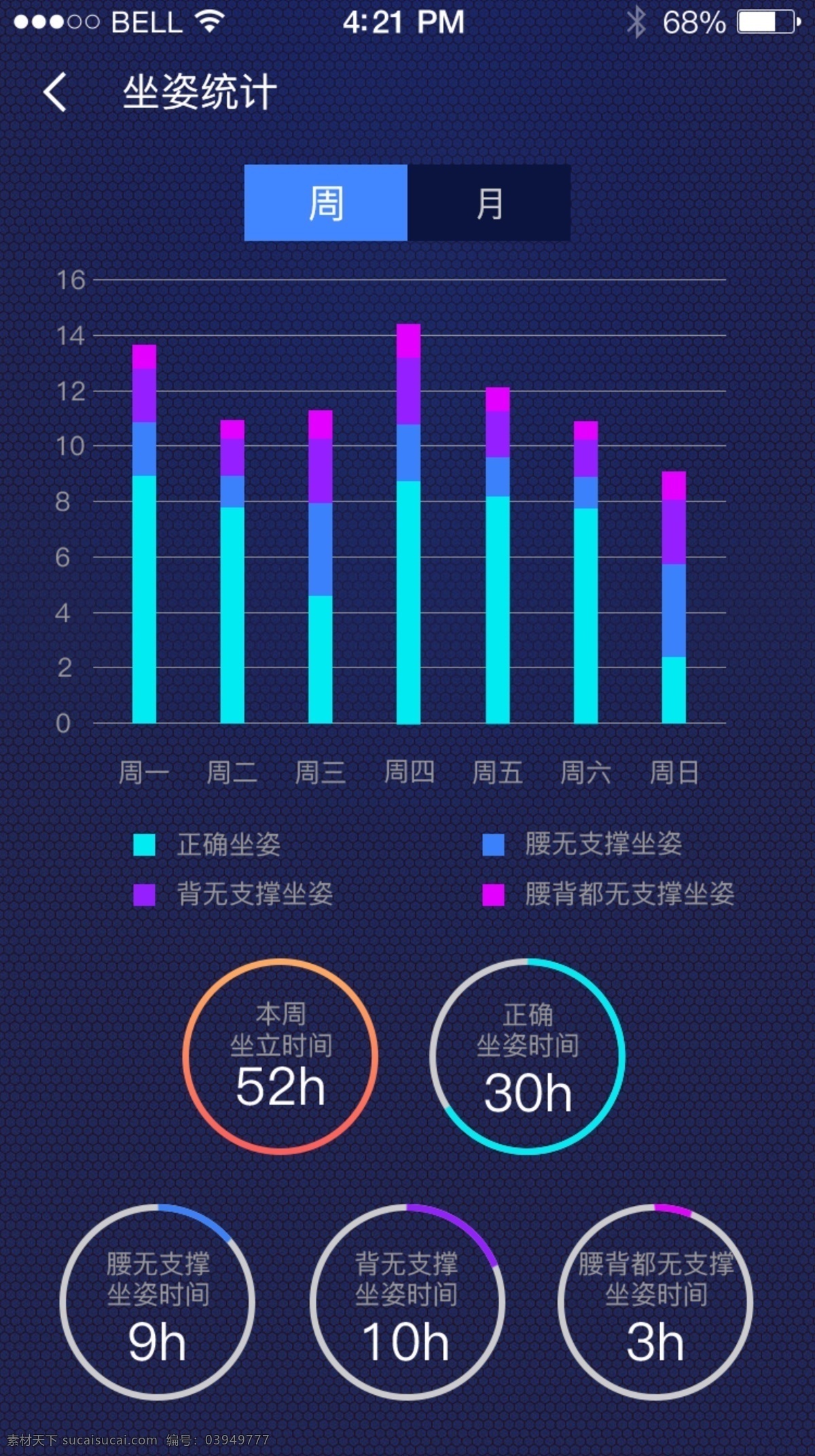 蓝色 背景 手机 端 app 界面 统计 源图 蓝色背景 手机端 移动界面 统计数