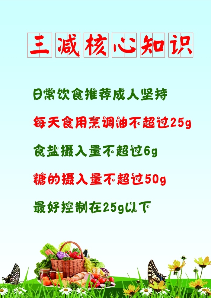 健康 中國(guó) 行動(dòng) 健康中國(guó)行動(dòng) 三減核心知識(shí) 海報(bào) 宣傳標(biāo)語 廣場(chǎng)展牌