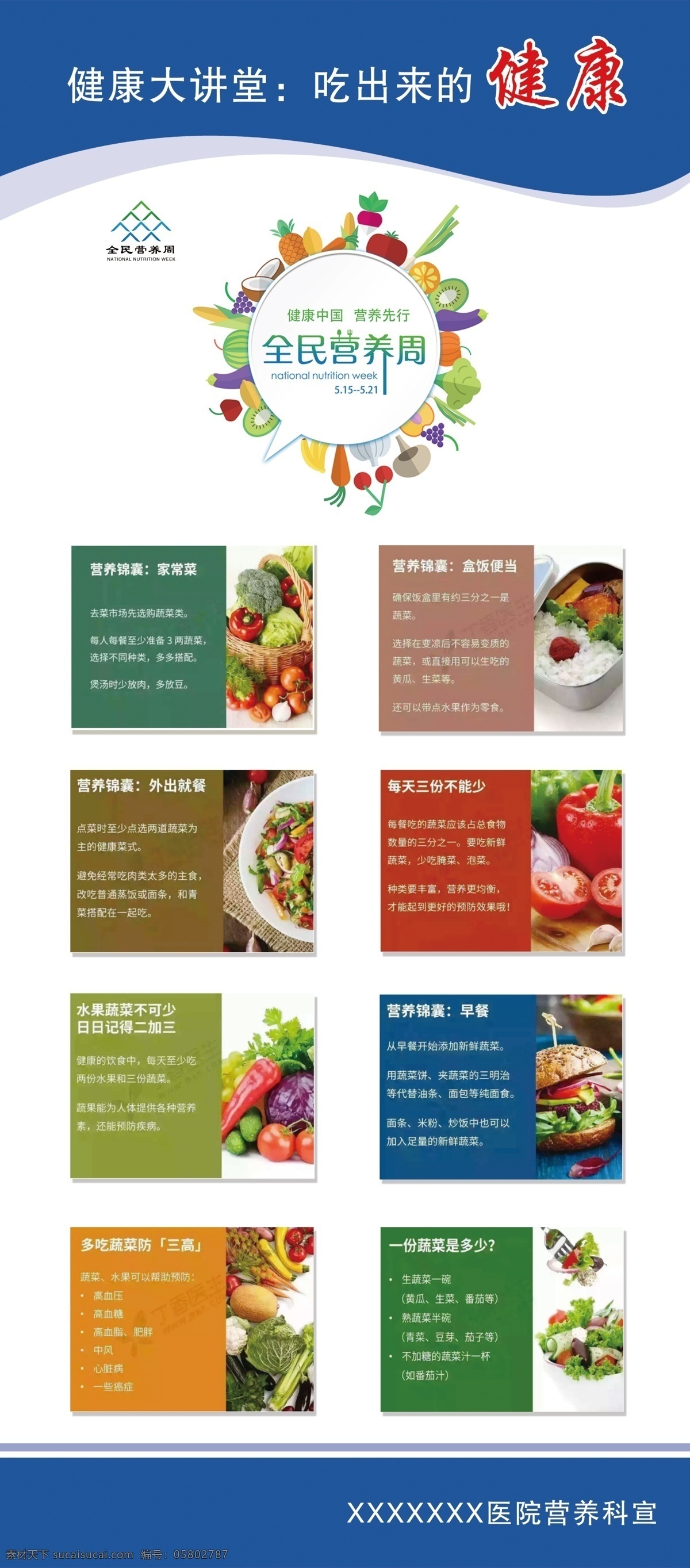 全民營養(yǎng)周 營養(yǎng)周 全民營養(yǎng) 膳食宣傳 營養(yǎng)教育 藍(lán)色背景 營養(yǎng)標(biāo)志 膳食健康 標(biāo)志 展架 醫(yī)院展架 醫(yī)院展板背景 展板背景 展板模板
