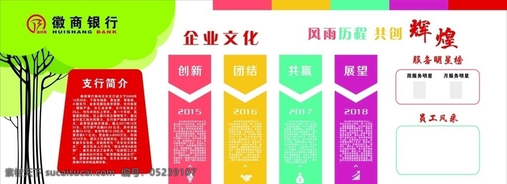 徽商 銀行 文化 墻 徽商銀行文化 銀行文化展示 銀行文化墻面 徽商銀行墻面 文化墻面展示