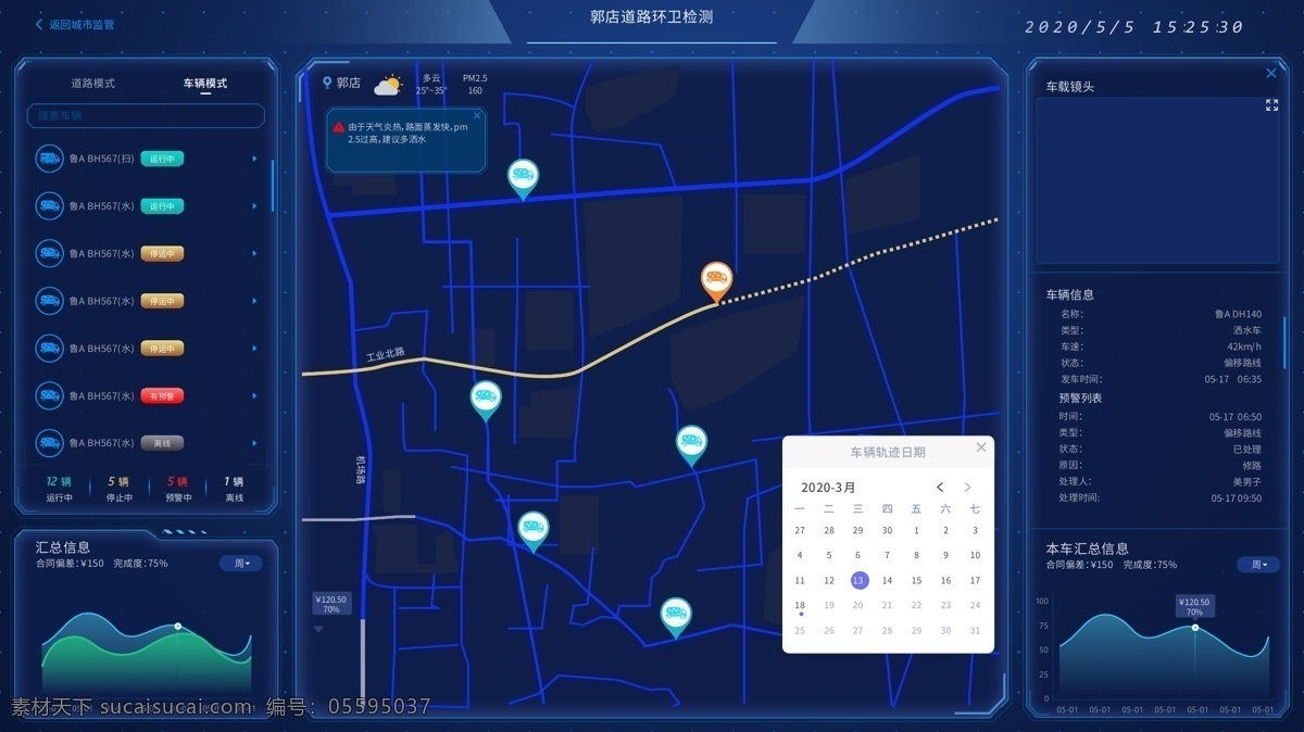 大屏 数据 可视化 蓝色 监管系统 web 界面设计 中文模板