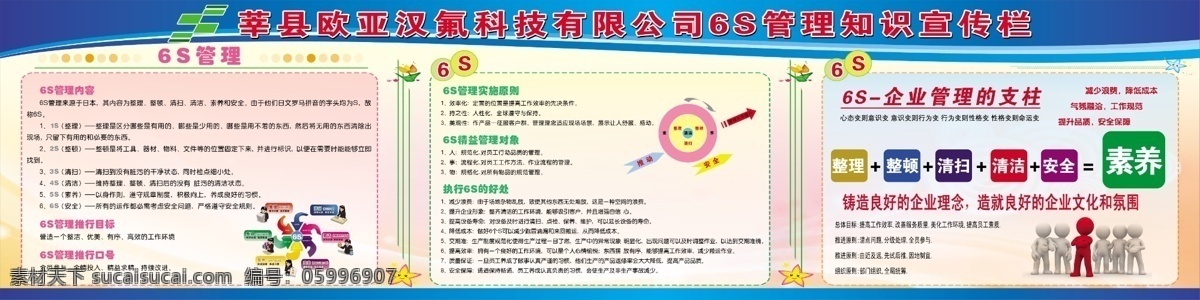 歐亞 漢 氟 科技 6s 管理知識 宣傳欄 6s管理 化工企業(yè) 企業(yè)管理 分層