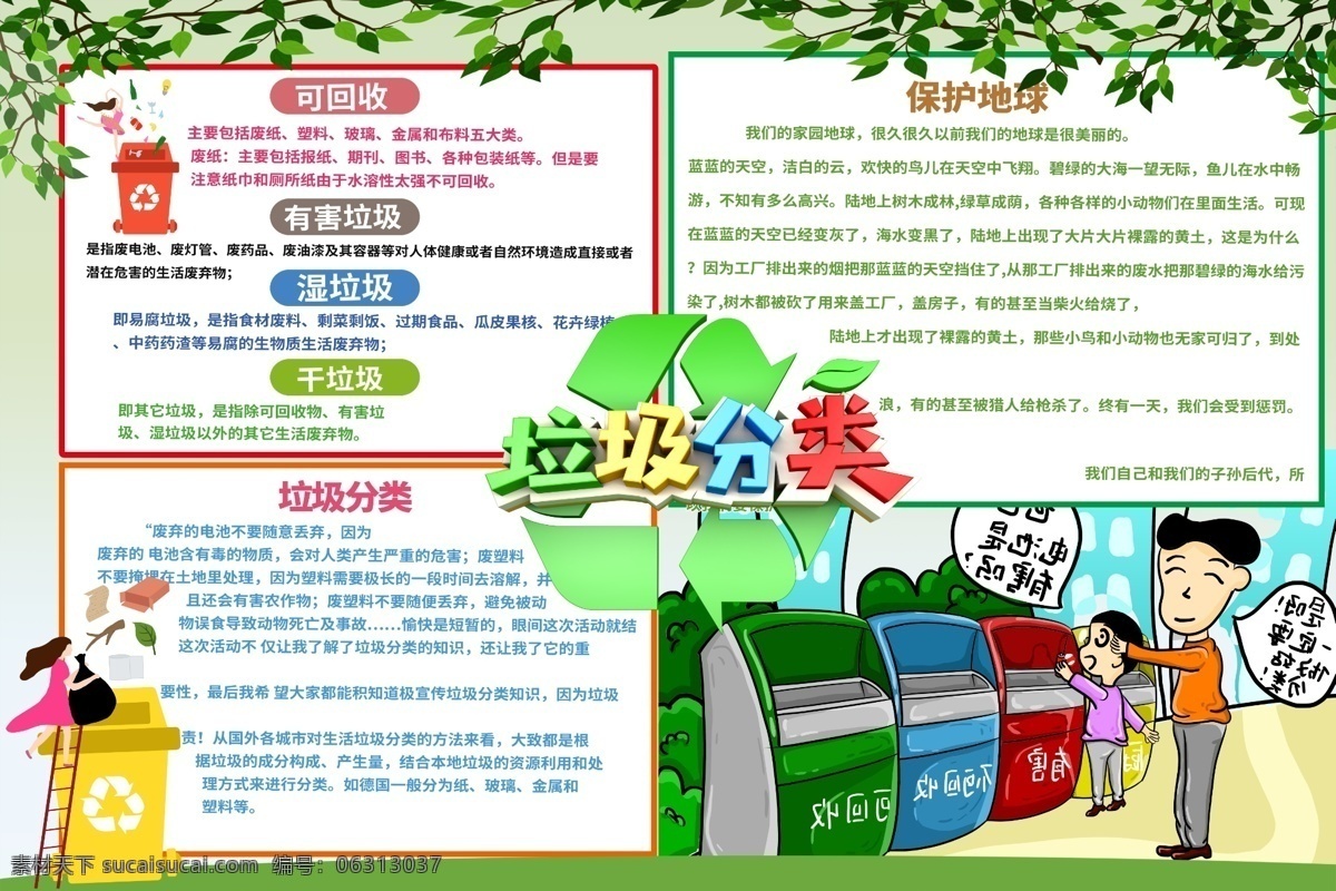 垃圾 分類 手 抄報 垃圾分類 手抄報 小報 環(huán)保手抄報 可回收物 廚余垃圾 有害垃圾 其他垃圾 垃圾再利用 垃圾分類展板 垃圾分類標語 垃圾分類海報 垃圾分類圖片 垃圾分類宣傳 生活垃圾分類 城市垃圾分類 環(huán)保展板 環(huán)保標語 回收垃圾 垃圾回收 垃圾清理 保護環(huán)境 垃圾分類知識 創(chuàng)建衛(wèi)生城市