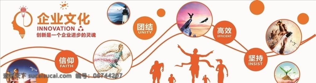 企業(yè)形象墻 文化墻 公園文化 企業(yè)文化 造型牌 公司形象墻