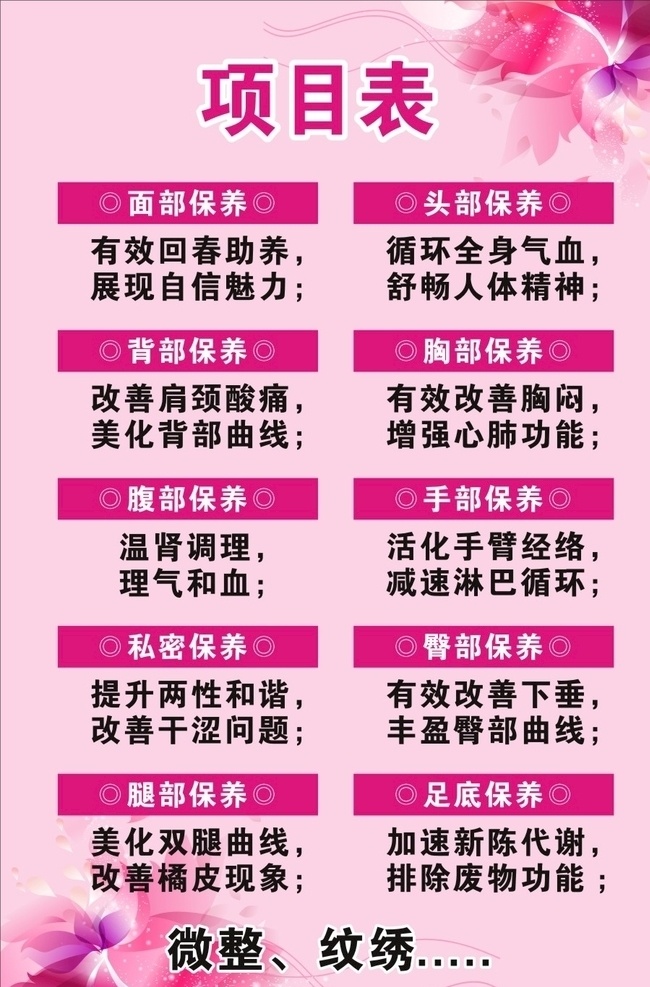美容海報圖片 碧波亭 十大功效 粉色底 海報 宣傳