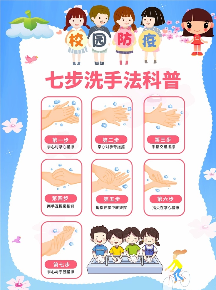 七步洗手法 七步洗手圖片 七步洗手 七步洗手科普 校園七步洗手 校園洗手法 校園洗手科普 洗手科普 注意衛(wèi)生 洗手