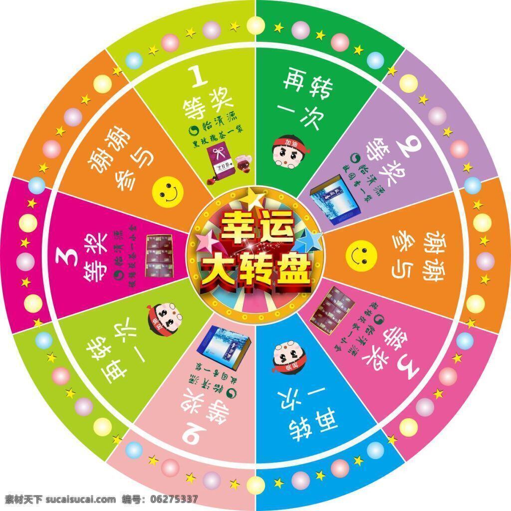 怡清源 促銷活動(dòng) 幸運(yùn)大轉(zhuǎn)盤 卡通 再來(lái)一次