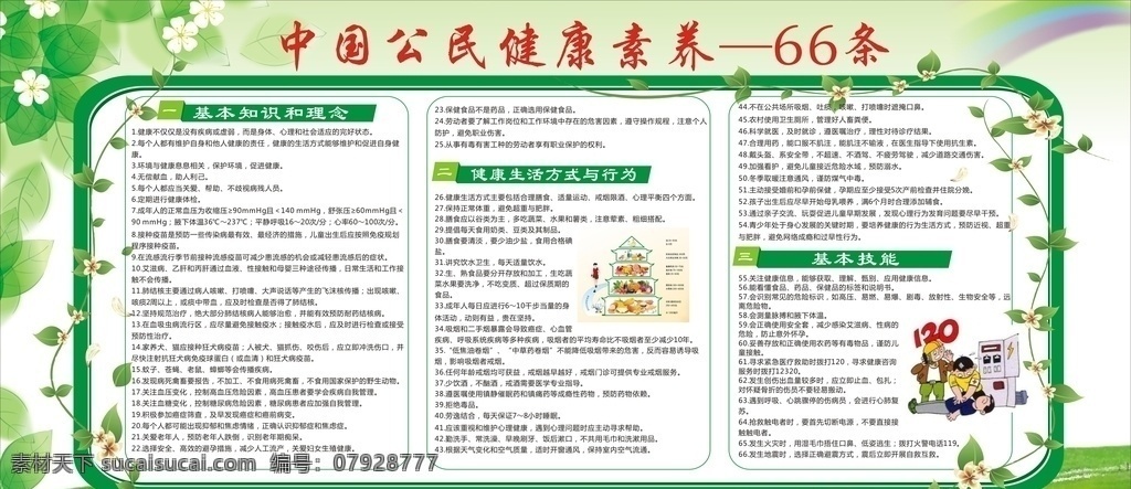 中國 公民 健康 素養(yǎng) 條 展板 中國公民 基本知識 理念 基本技能 健康生活方式 生活百科 醫(yī)療保健