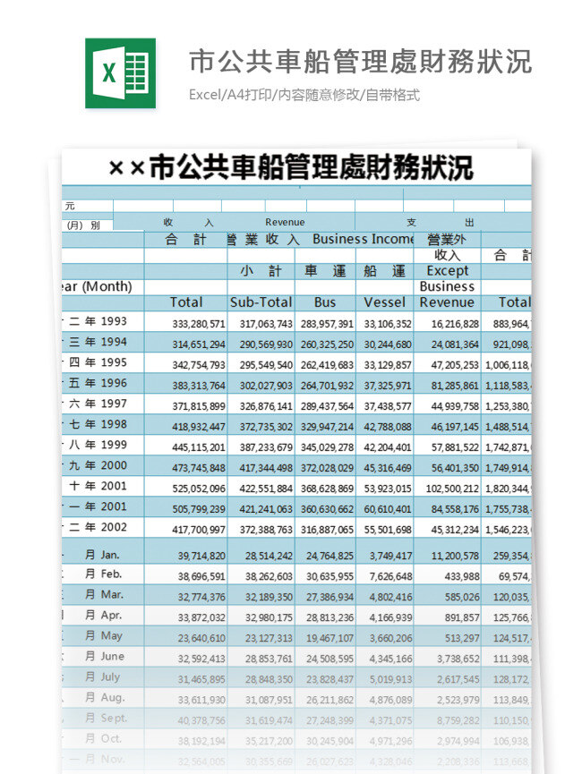 市 公共 車 船 管理 處 財(cái) 務(wù) 狀 況 excel 模板 表格 表格模板 圖表 表格設(shè)計(jì)