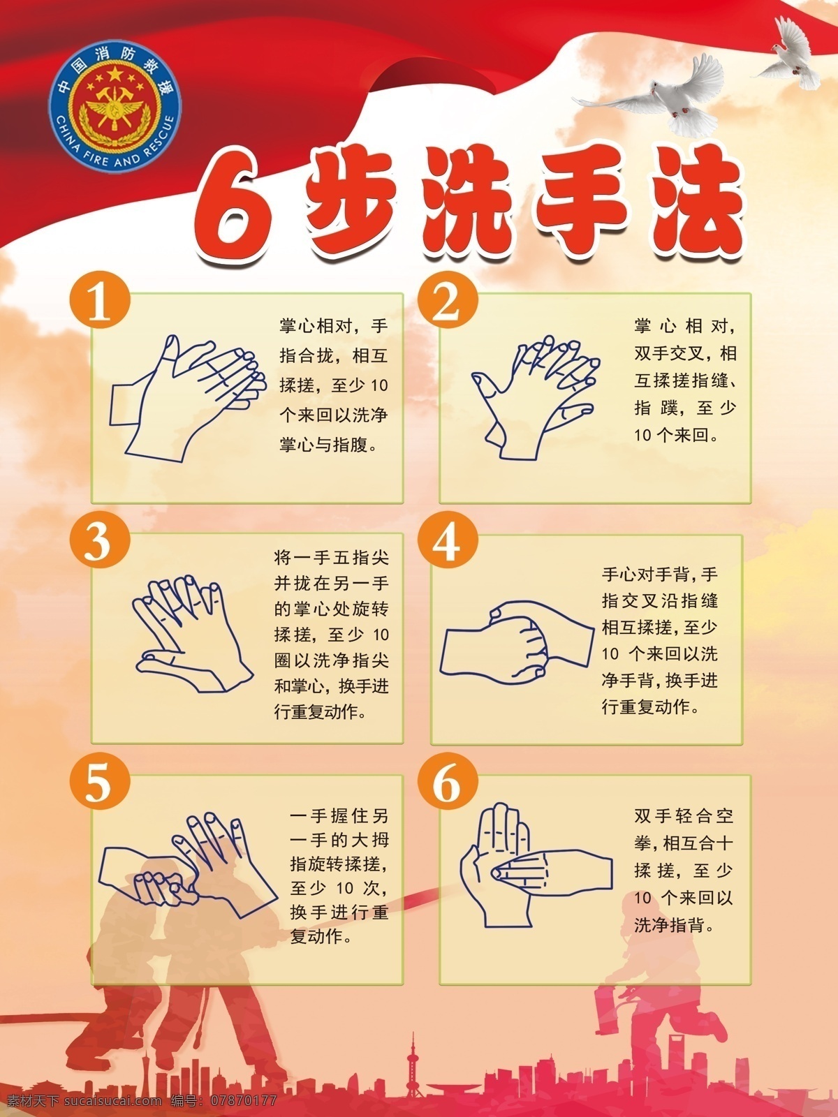 6步洗手法 抗擊 肺炎 6步 洗手法