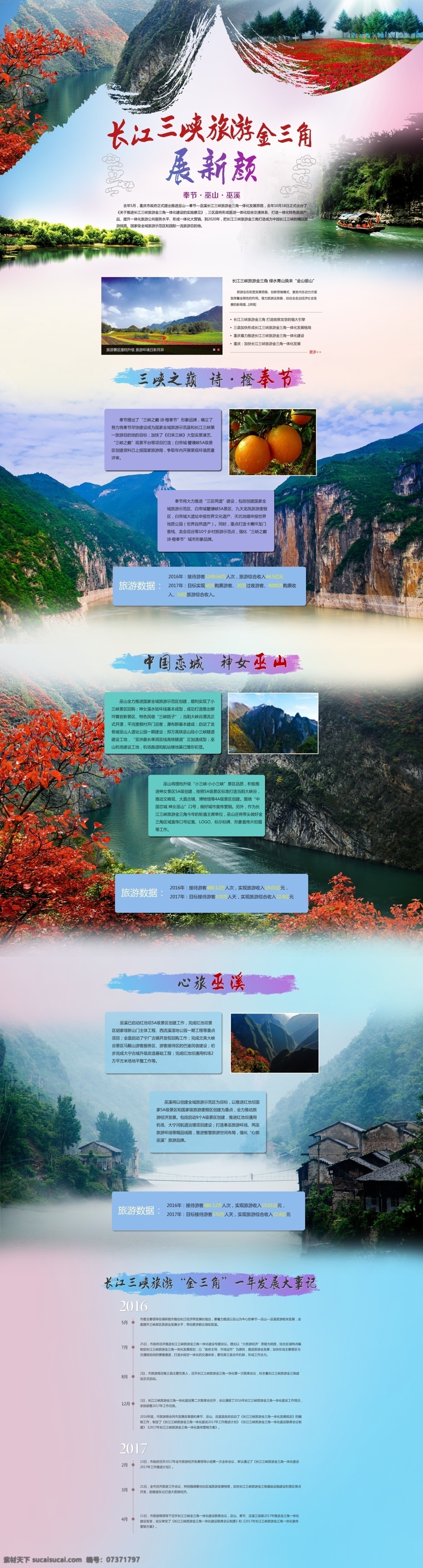 旅游 金三角 长江三峡 旅游金三角 奉节 巫山 巫溪 网页专题 web网页 旅游景点专题 旅游景点网页 专题网页 分层