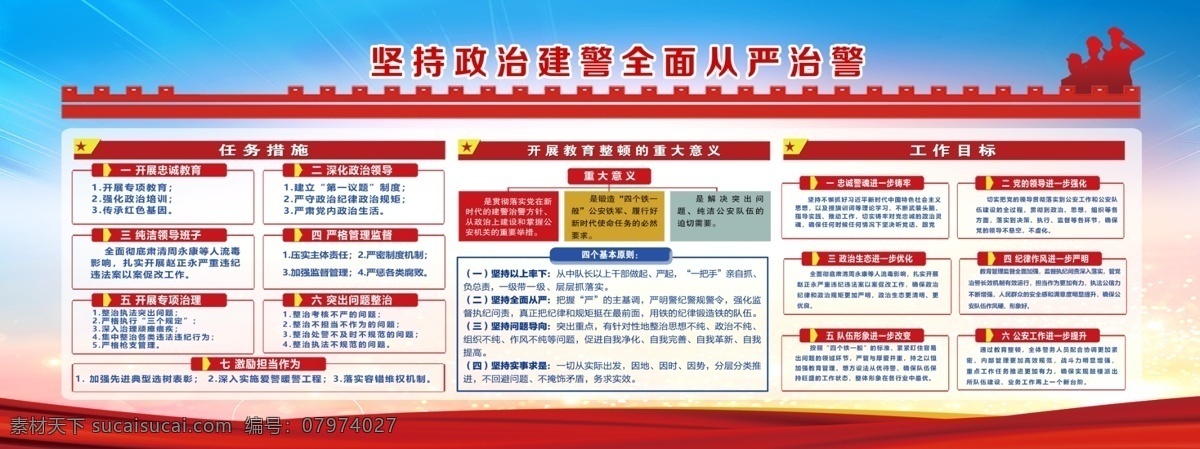堅(jiān)持 政治 建 警 全面 從嚴(yán) 治警 建警 從嚴(yán)治警 派出所 展板模板