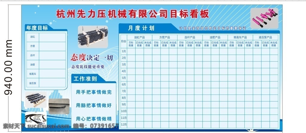 目標(biāo)看板圖片 企業(yè)展板 目標(biāo)看板 年度目標(biāo) 藍(lán)色 文化 月度計(jì)劃 工作準(zhǔn)則 生產(chǎn)版塊