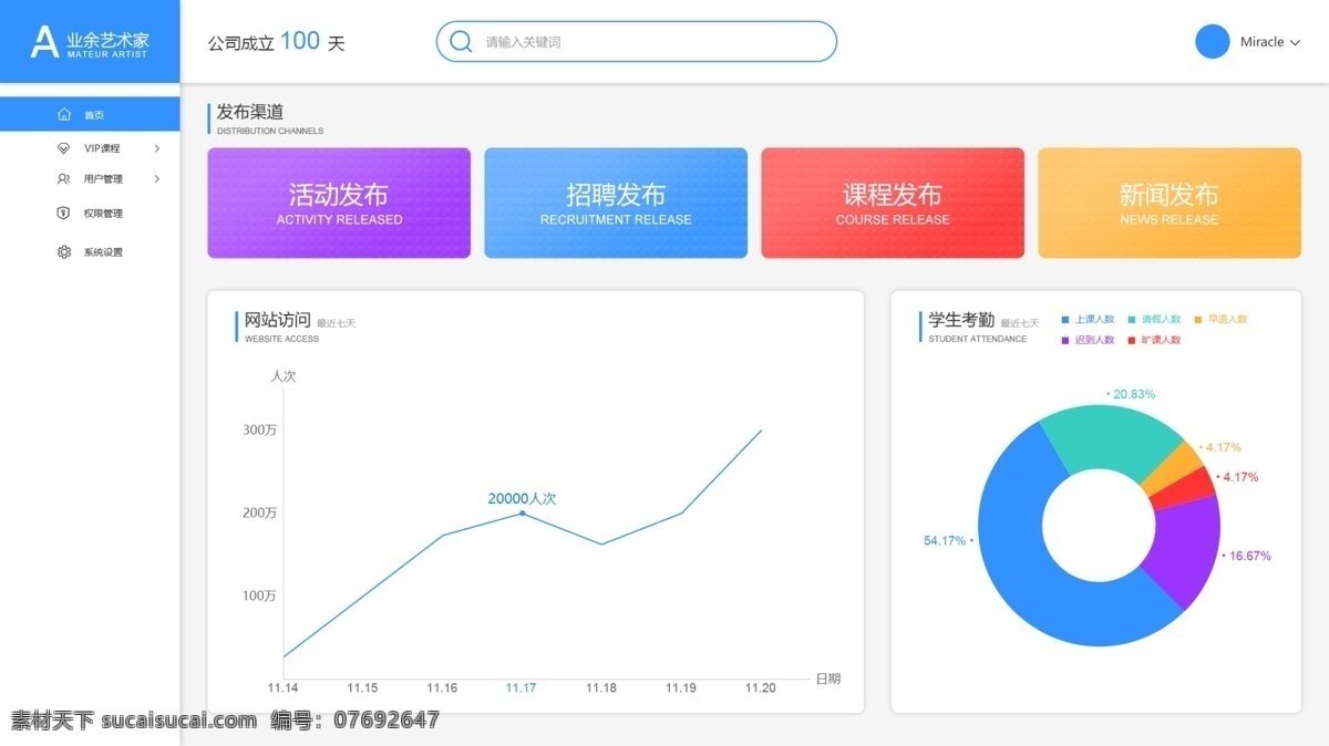 后臺(tái)界面 wui web 后臺(tái) 數(shù)據(jù) 網(wǎng)頁(yè) ui 界面設(shè)計(jì) 中文模板
