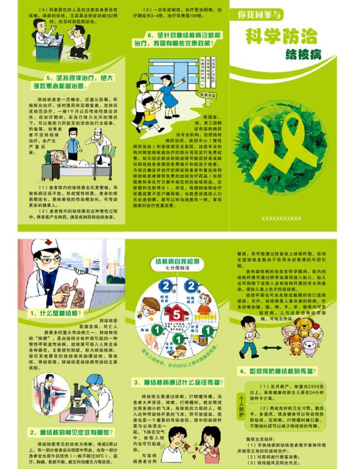 科學(xué) 防治 結(jié)核病 三 折頁 dm宣傳單 肺結(jié)核 肺結(jié)核圖片 噴畫 三折頁 宣傳單 防治結(jié)核病 什么是結(jié)核病 醫(yī)院結(jié)核病 肺結(jié)核病 傳播途徑 肺結(jié)核標(biāo) 海報(bào) 宣傳海報(bào) 彩頁 dm