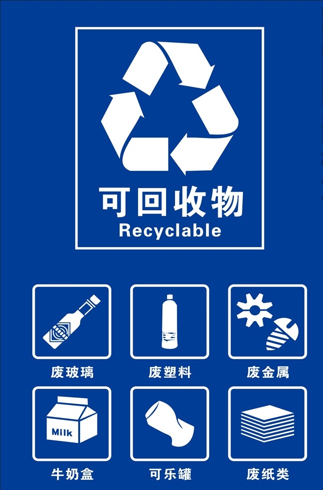 可回收物图片 可回收物 垃圾分类 废玻璃 废塑料 废金属 牛奶盒 易拉罐 废纸类