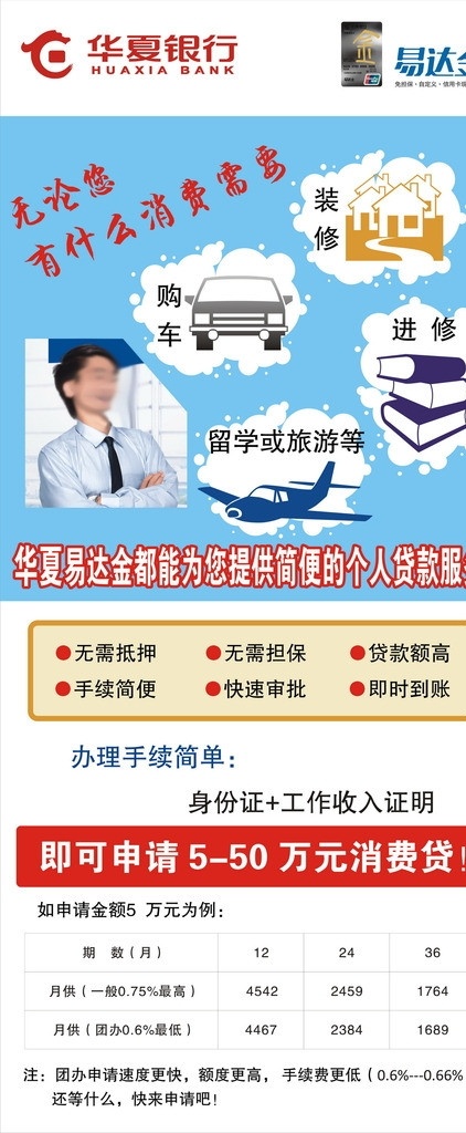 華夏銀行 易達(dá) 金 產(chǎn)品 宣 易達(dá)金 銀行卡 人物 卡通云 矢量
