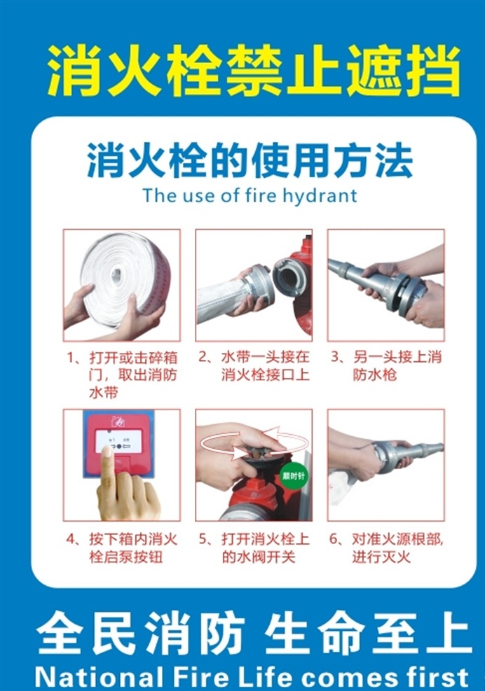 消火栓標(biāo)識牌 使用方法 滅火器 消防安全提示 安全告示 溫馨提示 火災(zāi)提示 公共場所安全 消防安全 安全意識 安全常識 安全防范 火警 家庭消防常識 消防標(biāo)語 消防家庭安全 禁止遮擋