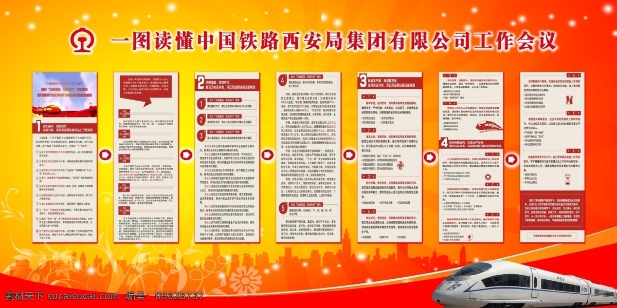 图 读 懂 中国 铁路 一图 读懂 二届 大会 报告 陕西 西安 集团 展板模板