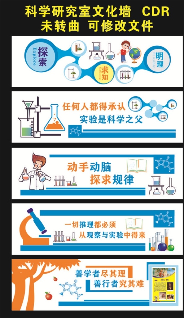 科學(xué)文化墻 背景 科學(xué) 背景墻 學(xué)?？茖W(xué)室 cdr科技 文化墻 黑板 星空 星球 校園文化 小學(xué) 初中 班級 展板模板