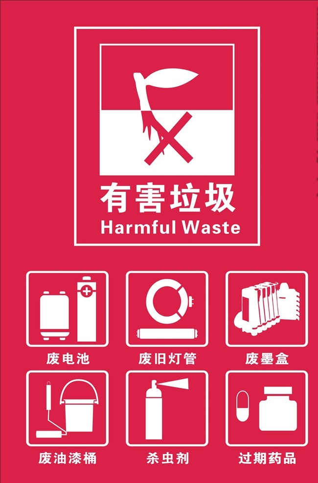 有害垃圾圖片 垃圾分類 有害垃圾 廢電池 廢舊燈管 廢墨盒 殺蟲劑 廢油漆桶 過(guò)期藥品