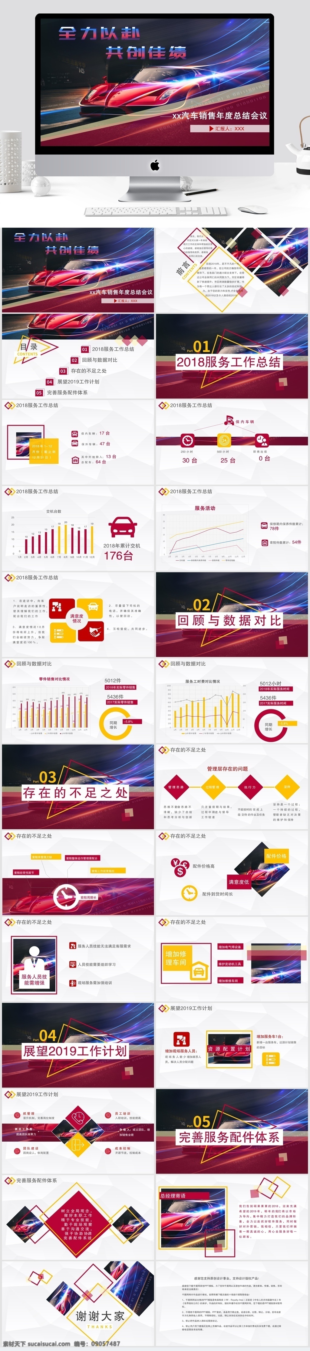 紅色 時尚 汽車銷售 年終 總結(jié) 會議 內(nèi)容 類 內(nèi)容型 銷售 匯報 商務(wù) 歐美 風(fēng)格 模板 編輯 通用