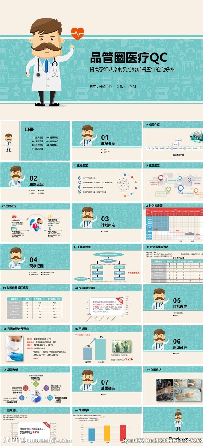 品管圈ppt 中醫(yī)文化 pdca qcc 婦科 得獎(jiǎng)作品 課件 成果匯報(bào) 外科 產(chǎn)科 圈徽 圈名 產(chǎn)婦 醫(yī)院 醫(yī)學(xué) qc小組 簡(jiǎn)約 淡雅 多媒體 護(hù)理品管圈 案例 工作匯報(bào) 護(hù)理 醫(yī)生 護(hù)士 醫(yī)療 工作總結(jié) 品管圈管理 品管圈 ppt模板 幻燈片 醫(yī)療報(bào)告 智能醫(yī)療 課件答辯 pptx
